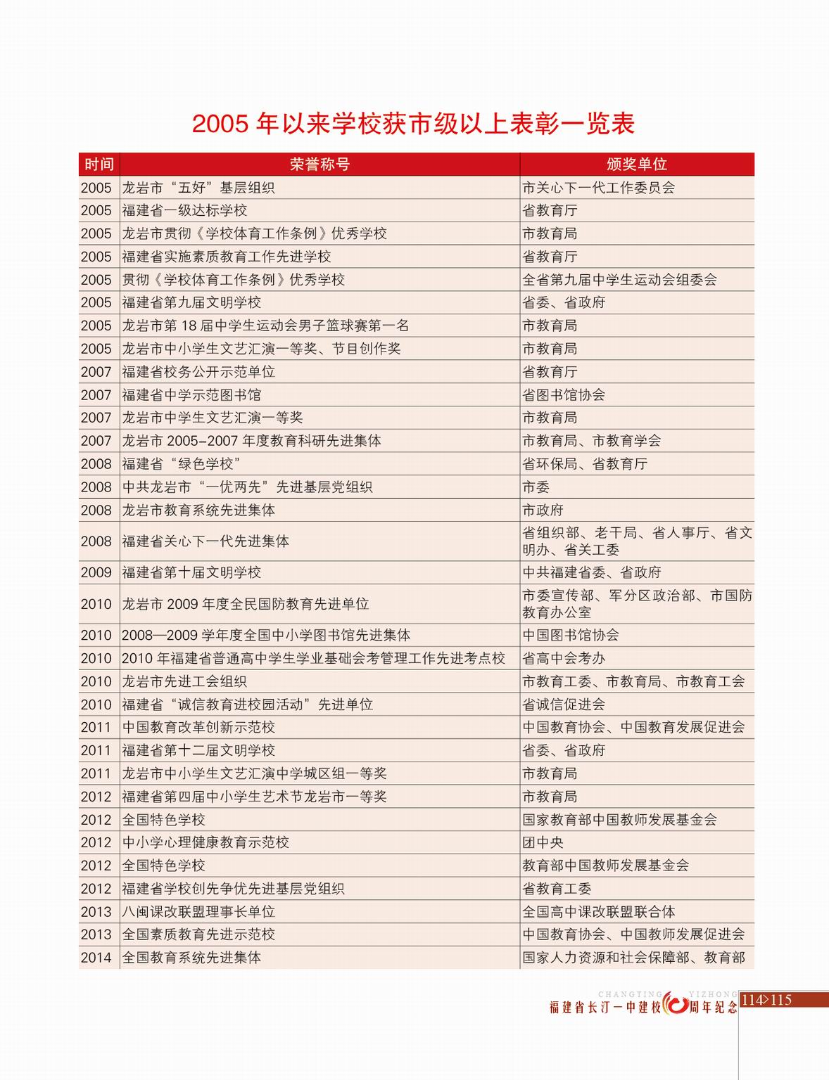 调整大小 D40.jpg